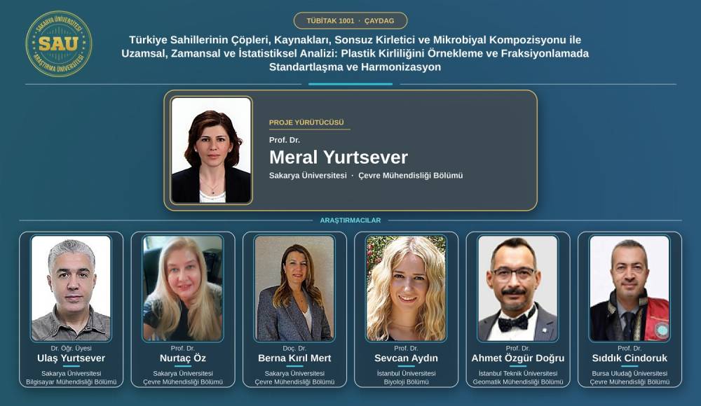 Team visual of TÜBİTAK 1001 project 125Y458